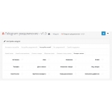 Telegram уведомления для администратора opencart 4.x из категории Письма, почта, sms для CMS OpenCart (ОпенКарт) фото 11 Telegram уведомления для администратора opencart 4.x из категории Письма, почта, sms для CMS OpenCart (ОпенКарт) фото 11