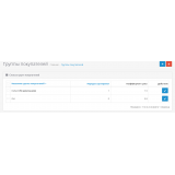 Коэффициент цен / Price Coefficient из категории Цены, скидки, акции, подарки для CMS OpenCart (ОпенКарт) фото 1