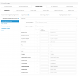 Compass уведомления из категории Письма, почта, sms для CMS OpenCart (ОпенКарт) фото 3 Compass уведомления из категории Письма, почта, sms для CMS OpenCart (ОпенКарт) фото 3
