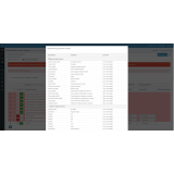 Менеджер заказов «Order Manager Pro 2.0.7 из категории Админка для CMS OpenCart (ОпенКарт) фото 9