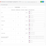 Запрос на возврат средств / Refund Request из категории Письма, почта, sms для CMS OpenCart (ОпенКарт) фото 3