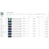 AI‑Shorts под ключ для бизнеса из категории Наполнение для CMS OpenCart (ОпенКарт) фото 7
