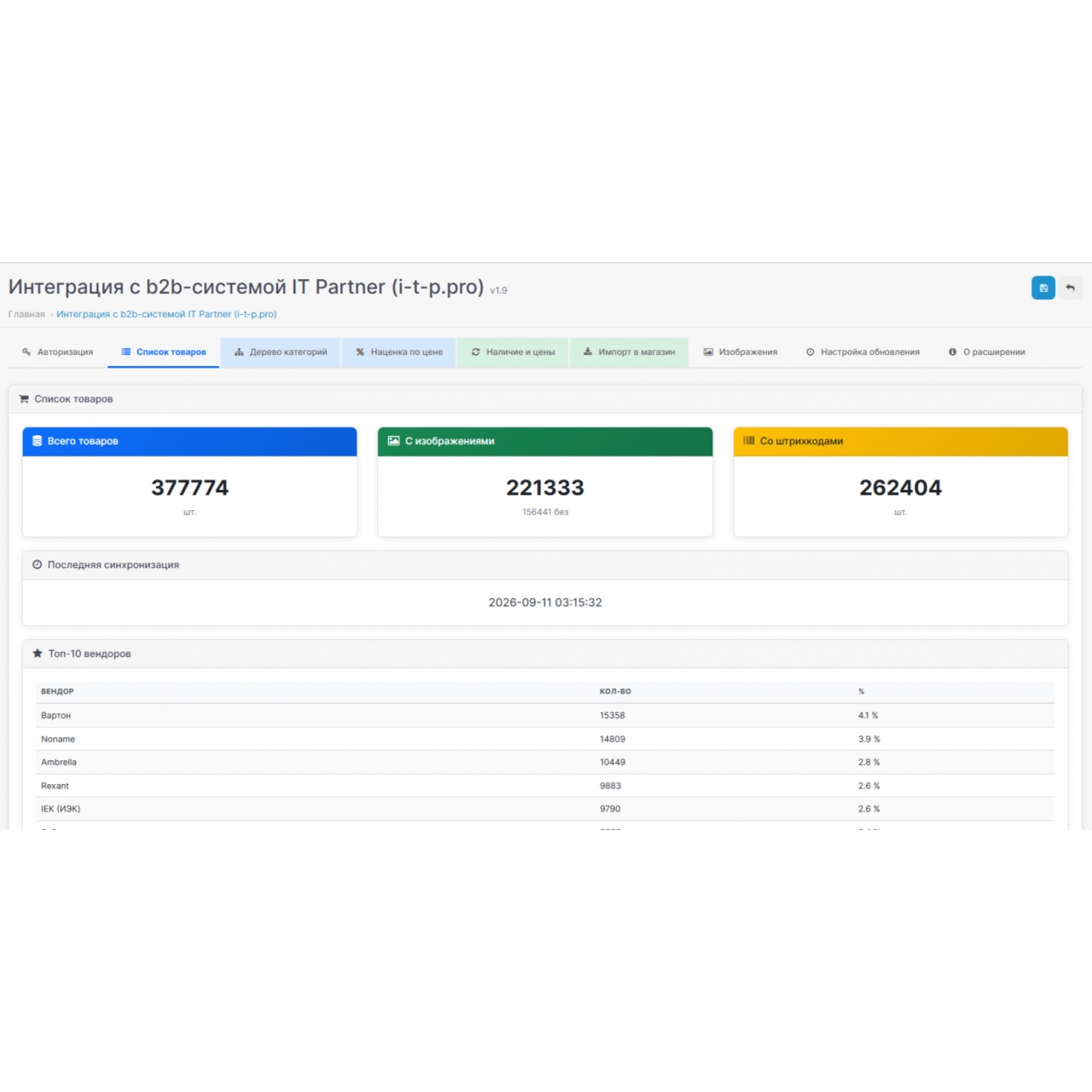 Интеграция с b2b-системой IT Partner (i-t-p.pro) из категории Обмен данными для CMS OpenCart (ОпенКарт)