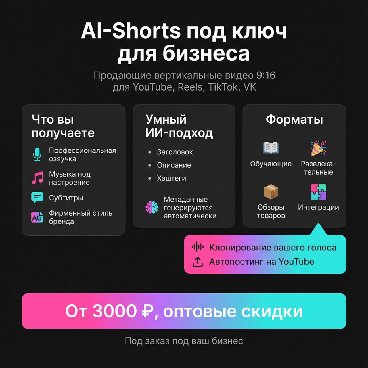 AI‑Shorts под ключ для бизнеса из категории Наполнение для CMS OpenCart (ОпенКарт)