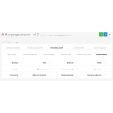 MAX уведомления из категории Письма, почта, sms для CMS OpenCart (ОпенКарт) фото 11 MAX уведомления из категории Письма, почта, sms для CMS OpenCart (ОпенКарт) фото 11