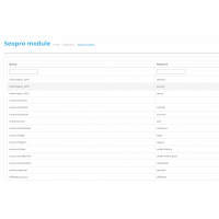 Модуль управления seo_pro для opencart 2.3