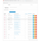 Short Link Generator — модуль коротких ссылок 2.0 для OpenCart 3 из категории SEO, карта сайта, оптимизация для CMS OpenCart (ОпенКарт) фото 1