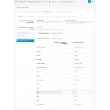Telegram уведомления для администратора opencart 4.x из категории Письма, почта, sms для CMS OpenCart (ОпенКарт) фото 6 Telegram уведомления для администратора opencart 4.x из категории Письма, почта, sms для CMS OpenCart (ОпенКарт) фото 6