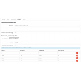 Модуль доставки Ozon из категории Доставка для CMS OpenCart (ОпенКарт) фото 7 Модуль доставки Ozon из категории Доставка для CMS OpenCart (ОпенКарт) фото 7
