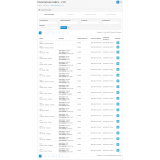 Посетители сайта из категории Отчёты для CMS OpenCart (ОпенКарт) фото 1 Посетители сайта из категории Отчёты для CMS OpenCart (ОпенКарт) фото 1