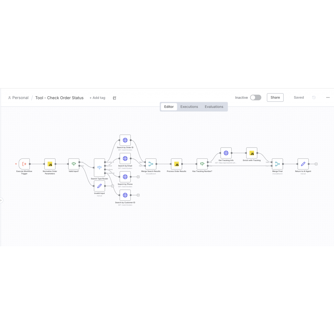 Комплексная система ИИ-агентов для поддержки клиентов из категории Автоматизации для n8n для CMS OpenCart (ОпенКарт)