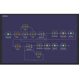 AI-агент для крипто-трейдинга для биржы BYBIT, OKX скринер, сигнальщик, аналитик  для Telegram, с памятью сценарий для N8n из категории Автоматизации для n8n для CMS OpenCart (ОпенКарт) фото 6