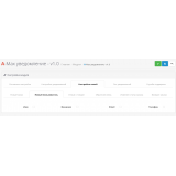 MAX уведомления из категории Письма, почта, sms для CMS OpenCart (ОпенКарт) фото 7 MAX уведомления из категории Письма, почта, sms для CMS OpenCart (ОпенКарт) фото 7