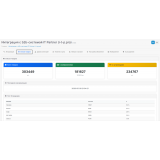 Интеграция с b2b-системой IT Partner (i-t-p.pro) из категории Обмен данными для CMS OpenCart (ОпенКарт) фото 1
