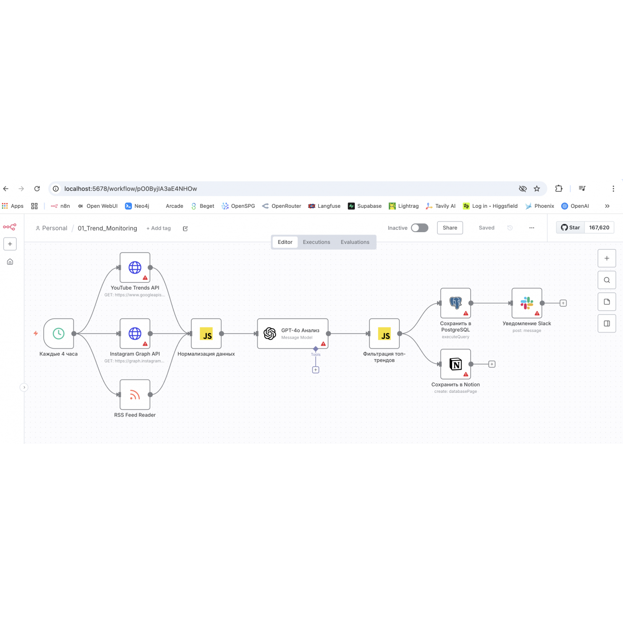 Автоматизированный конвейер создания и публикации вирусного видеоконтента из категории Автоматизации для n8n для CMS OpenCart (ОпенКарт)