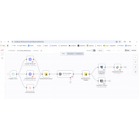 Автоматизированный конвейер создания и публикации вирусного видеоконтента