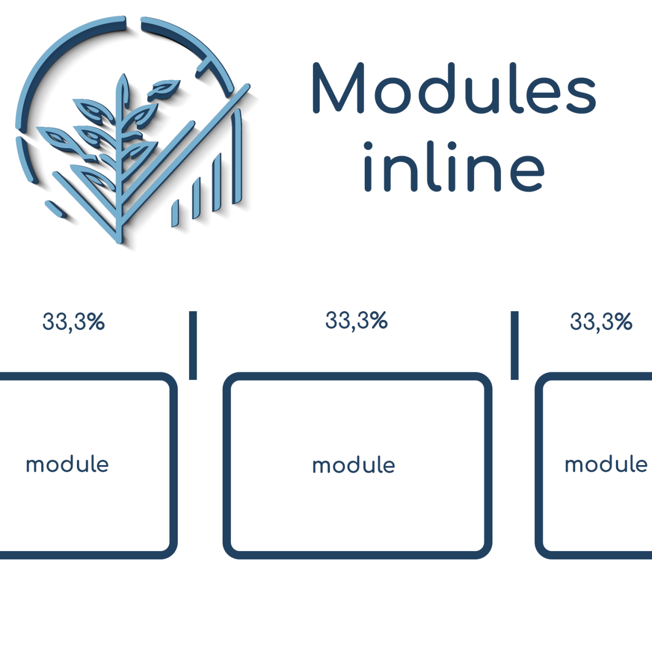 Модули в строку из категории Прочие для CMS OpenCart (ОпенКарт)