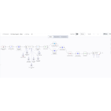 Комплексная система ИИ-агентов для автоматизации продаж из категории Автоматизации для n8n для CMS OpenCart (ОпенКарт) фото 1