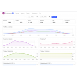 [CDL] Интеграция Wildberries с Opencart и Мой склад по API из категории Обмен данными для CMS OpenCart (ОпенКарт) фото 1