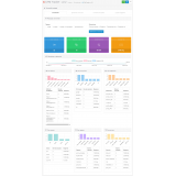 UTM Tracker — отслеживание источников трафика 2.2 для OpenCart 3 из категории Заказ, корзина для CMS OpenCart (ОпенКарт) фото 1