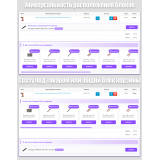 Подарки в корзине Simple (Simple Free Gifts) из категории Заказ, корзина для CMS OpenCart (ОпенКарт) фото 4