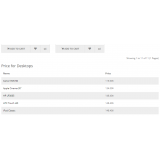 SEO Таблица цен для opencart 2.x из категории SEO, карта сайта, оптимизация для CMS OpenCart (ОпенКарт) фото 3