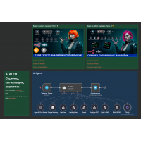 AI-агент для крипто-трейдинга для биржы BYBIT, OKX скринер, сигнальщик, аналитик  для Telegram, с памятью сценарий для N8n