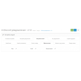 Discord уведомления из категории Письма, почта, sms для CMS OpenCart (ОпенКарт) фото 4 Discord уведомления из категории Письма, почта, sms для CMS OpenCart (ОпенКарт) фото 4