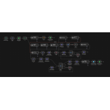 Автопостинг в блог Простор на Opencart, Telegram и соцсети через n8n, OpenAI, Flux и Postmypost из категории Автоматизации для n8n для CMS OpenCart (ОпенКарт) фото 1