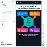 AI‑Shorts под ключ для бизнеса из категории Наполнение для CMS OpenCart (ОпенКарт) фото 2