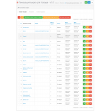 Генерация видео для товара из категории SEO, карта сайта, оптимизация для CMS OpenCart (ОпенКарт) фото 3 Генерация видео для товара из категории SEO, карта сайта, оптимизация для CMS OpenCart (ОпенКарт) фото 3