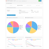 UTM Tracker — отслеживание источников трафика 2.2 для OpenCart 2.x из категории Заказ, корзина для CMS OpenCart (ОпенКарт) фото 2