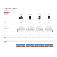 Compare Improve 2.3 - улучшенное сравнение товаров с категориями