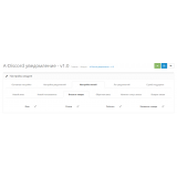 Discord уведомления из категории Письма, почта, sms для CMS OpenCart (ОпенКарт) фото 5 Discord уведомления из категории Письма, почта, sms для CMS OpenCart (ОпенКарт) фото 5