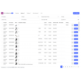 [CDL] Интеграция Wildberries с Opencart и Мой склад по API из категории Обмен данными для CMS OpenCart (ОпенКарт) фото 5