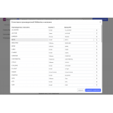 [CDL] Интеграция Wildberries с Opencart и Мой склад по API из категории Обмен данными для CMS OpenCart (ОпенКарт) фото 13