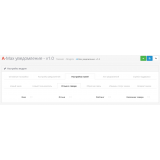 MAX уведомления из категории Письма, почта, sms для CMS OpenCart (ОпенКарт) фото 8 MAX уведомления из категории Письма, почта, sms для CMS OpenCart (ОпенКарт) фото 8