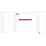 API запросы для модуля Site Defender Opencart 3 из категории Модули для CMS OpenCart (ОпенКарт) фото 2