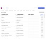 [CDL] Интеграция Wildberries с Opencart и Мой склад по API из категории Обмен данными для CMS OpenCart (ОпенКарт) фото 14