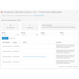 Short Link Generator — модуль коротких ссылок 2.0 для OpenCart 3 из категории SEO, карта сайта, оптимизация для CMS OpenCart (ОпенКарт) фото 3