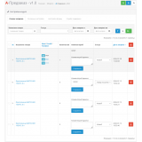 Предзаказ товара / Product Preorder из категории Заказ, корзина для CMS OpenCart (ОпенКарт) фото 1