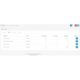 Quiz | Квиз для OpenCart из категории Цены, скидки, акции, подарки для CMS OpenCart (ОпенКарт) фото 2