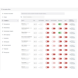 oFilter - быстрый фильтр товаров с автоматическим SEO из категории Фильтры для CMS OpenCart (ОпенКарт) фото 9 oFilter - быстрый фильтр товаров с автоматическим SEO из категории Фильтры для CMS OpenCart (ОпенКарт) фото 9