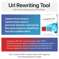 Url Rewriting Tool