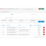 Redirect & Loop Monitor | Монитор редиректов из категории SEO, карта сайта, оптимизация для CMS OpenCart (ОпенКарт) фото 1