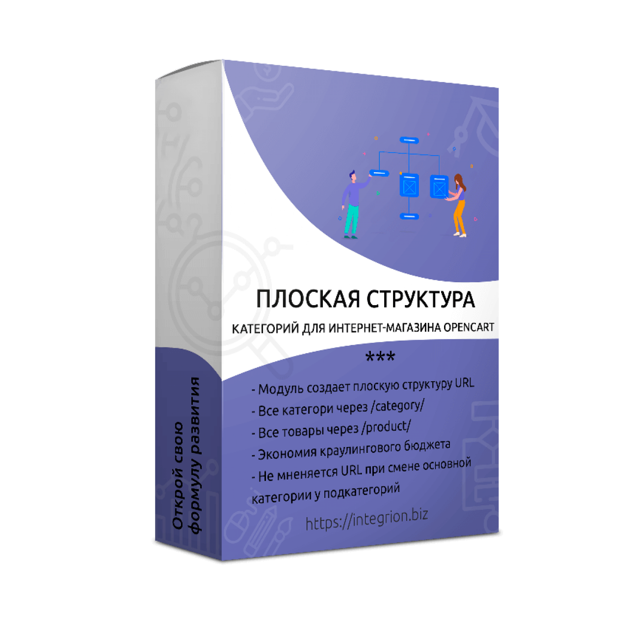 Плоская структура категорий Opencart из категории SEO, карта сайта, оптимизация для CMS OpenCart (ОпенКарт)
