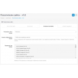 Посетители сайта из категории Отчёты для CMS OpenCart (ОпенКарт) фото 3 Посетители сайта из категории Отчёты для CMS OpenCart (ОпенКарт) фото 3