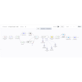 Комплексная система ИИ-агентов для поддержки клиентов из категории Автоматизации для n8n для CMS OpenCart (ОпенКарт) фото 1