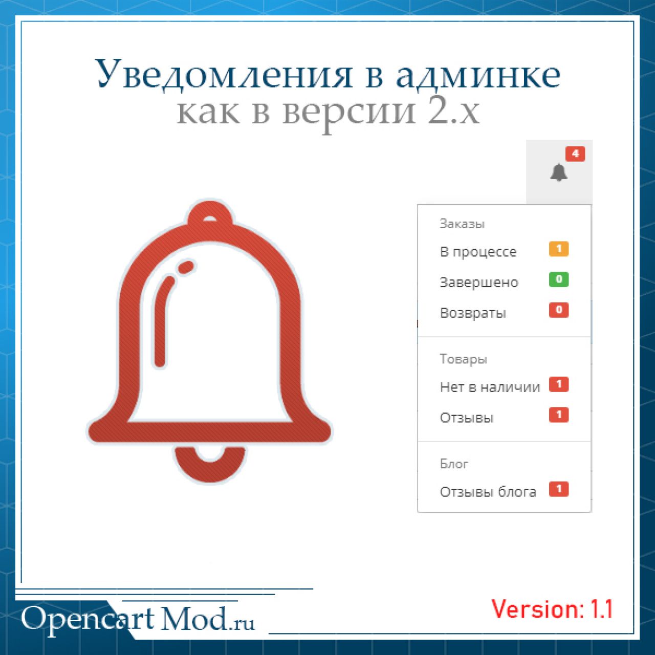Админка 02 навигатор. Уведомления в админке. Admin Notification. Уведомление о подарке