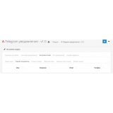 Telegram уведомления для администратора opencart 4.x из категории Письма, почта, sms для CMS OpenCart (ОпенКарт) фото 7 Telegram уведомления для администратора opencart 4.x из категории Письма, почта, sms для CMS OpenCart (ОпенКарт) фото 7